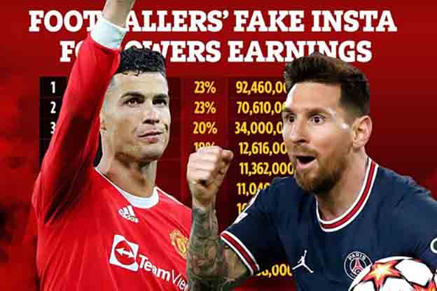 اتفاق عجیب و باورنکردنی در اینستاگرام رونالدو و مسی/عکس اتفاق عجیب و باورنکردنی در اینستاگرام رونالدو و مسی/عکس