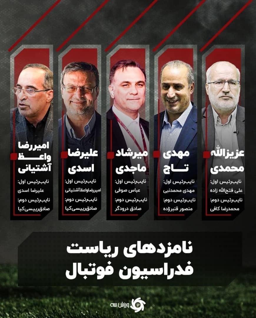نامزدهای ریاست فدراسیون فوتبال