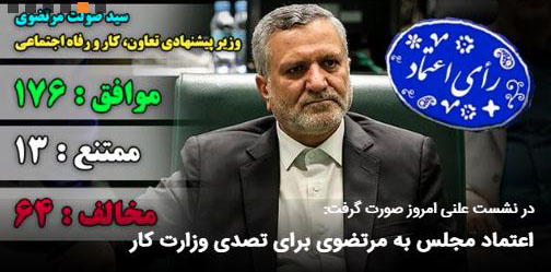 مجلس به "صولت مرتضوی" اعتماد کرد مجلس به “صولت مرتضوی” اعتماد کرد