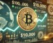 سقوط بیت کوین به زیر 100 هزار دلار برای چند ثانیه!