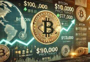 سقوط بیت کوین به زیر 100 هزار دلار برای چند ثانیه!