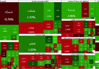 ادامه روند کاهشی در بورس ادامه روند کاهشی در بورس